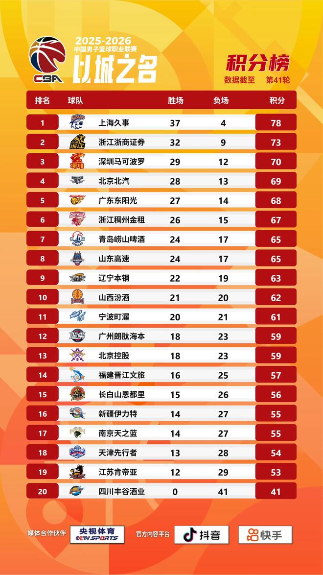 马德兴:亚国联将绑定亚洲杯和世界杯的预选赛,计划2年1届